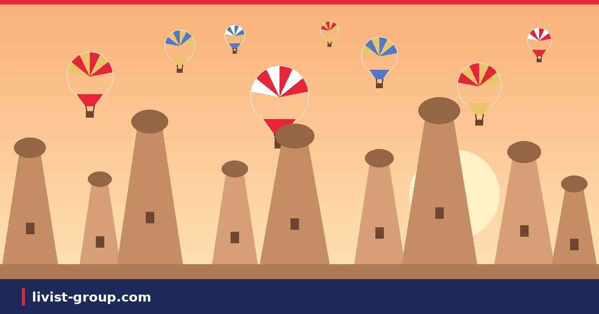 Cappadocia Turkey: Distances, Fees and Balloons 2026