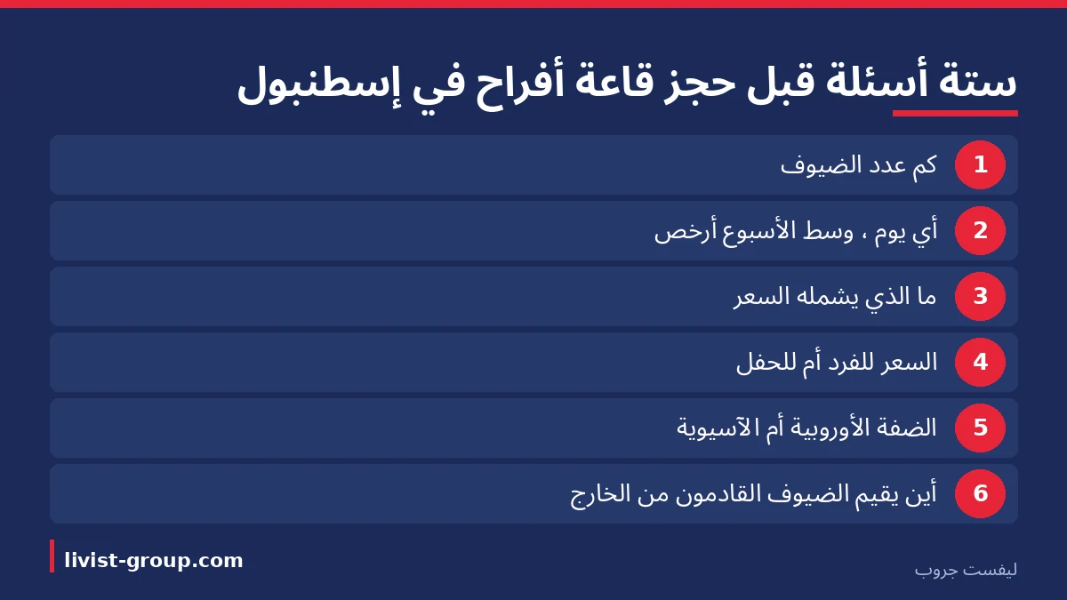 ستة أسئلة تطرحها على أي قاعة أفراح في إسطنبول قبل الحجز: الضيوف، واليوم، وما يشمله السعر، والضفة، وإقامة الضيوف.