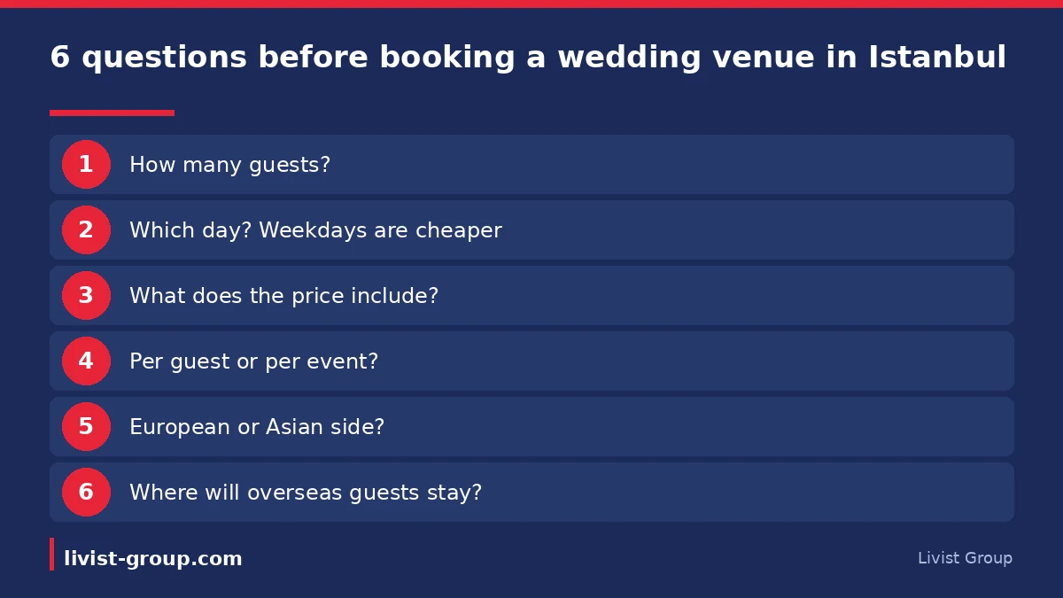 Six questions to ask any wedding venue in Istanbul before booking: guests, day, inclusions, pricing basis, shore and gue