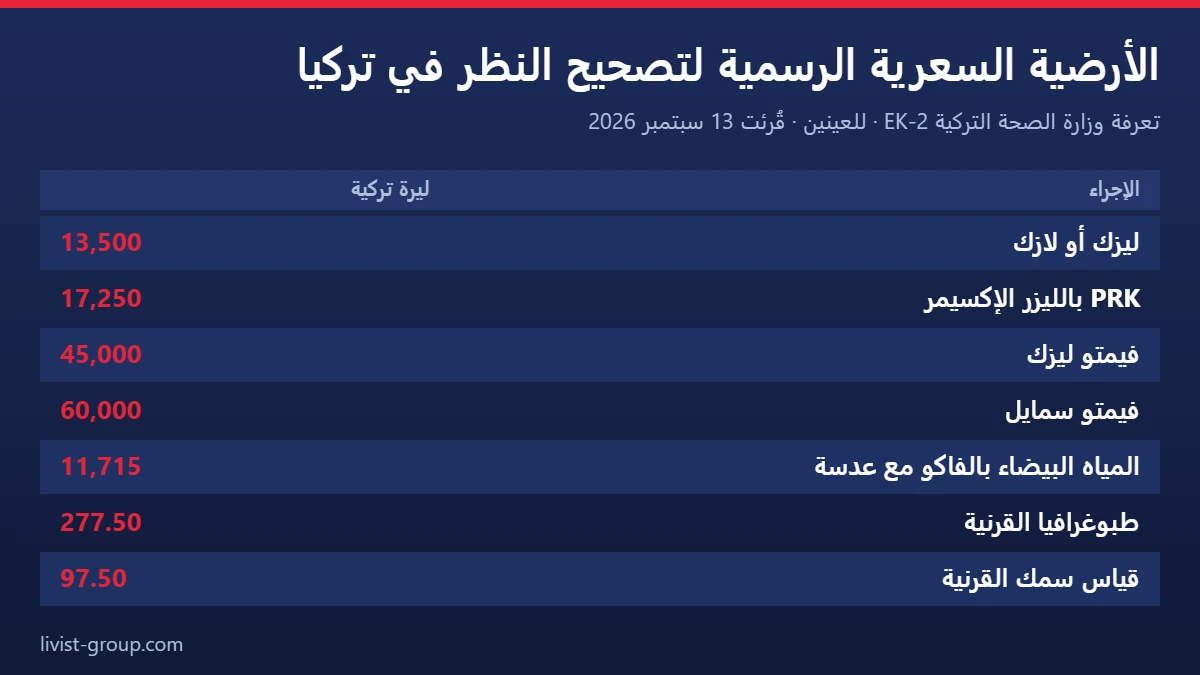 الأرضية السعرية الرسمية لتقنيات تصحيح النظر في تركيا للعينين معاً بالليرة التركية