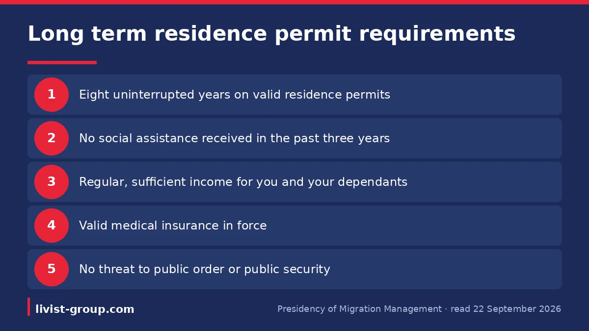 The five published conditions for a long term residence permit in Turkiye per the Presidency of Migration Management, re