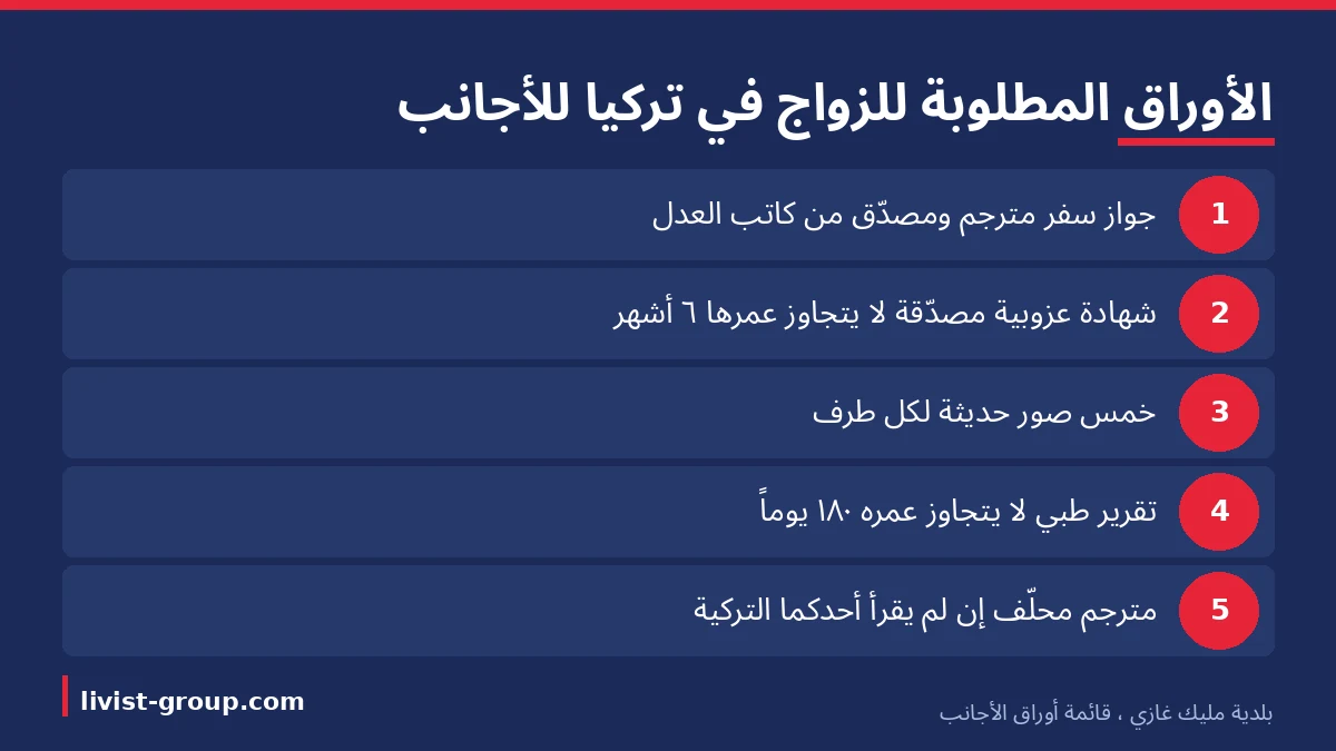 الأوراق المطلوبة للزواج في تركيا للأجانب: جواز مترجم مصدّق، وشهادة عزوبية حديثة، وخمس صور، وتقرير طبي لا يتجاوز 180 يوما
