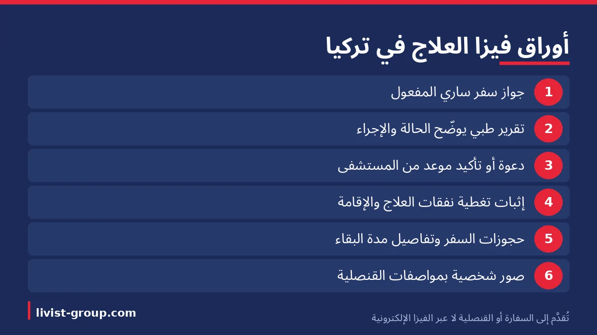 أوراق ملفّ فيزا العلاج في تركيا كما تُقدَّم إلى السفارة أو القنصلية لا عبر نظام الفيزا الإلكترونية.