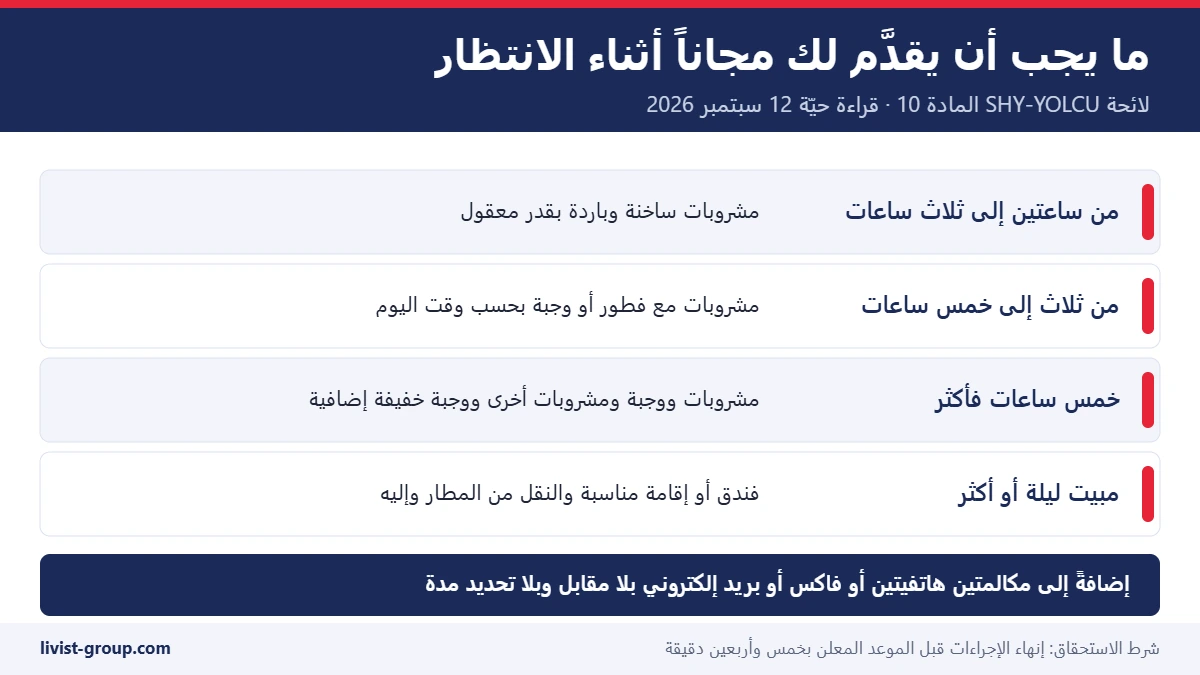 جدول الرعاية المجانية التي يلزم بها الناقل بحسب المادة العاشرة