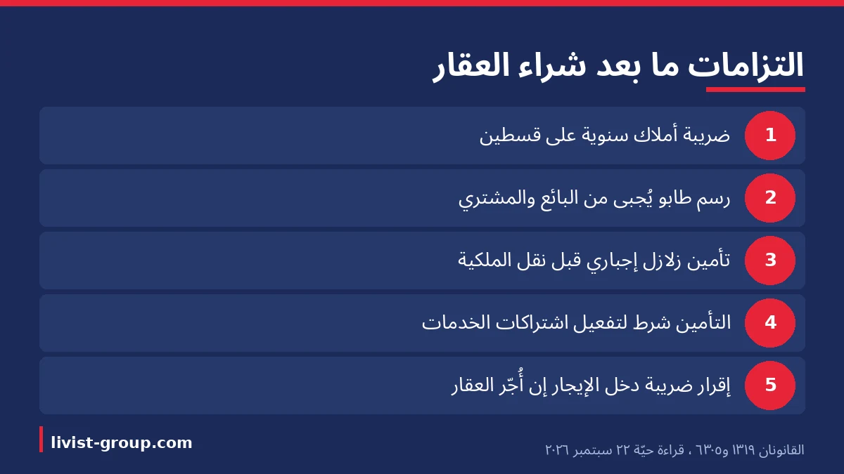 التزامات ما بعد شراء العقار في تركيا: الضريبة السنوية ورسم الطابو وتأمين الزلازل الإجباري وإقرار الإيجار.