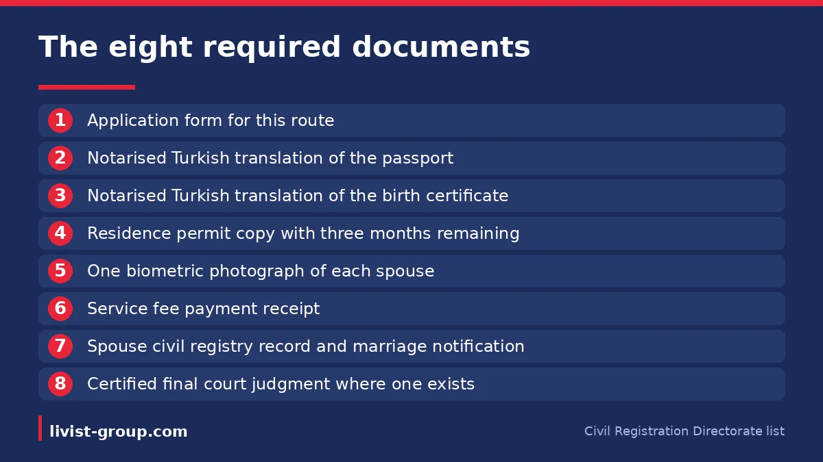 The eight documents required for the marriage route as Turkish civil registration directorates publish them.